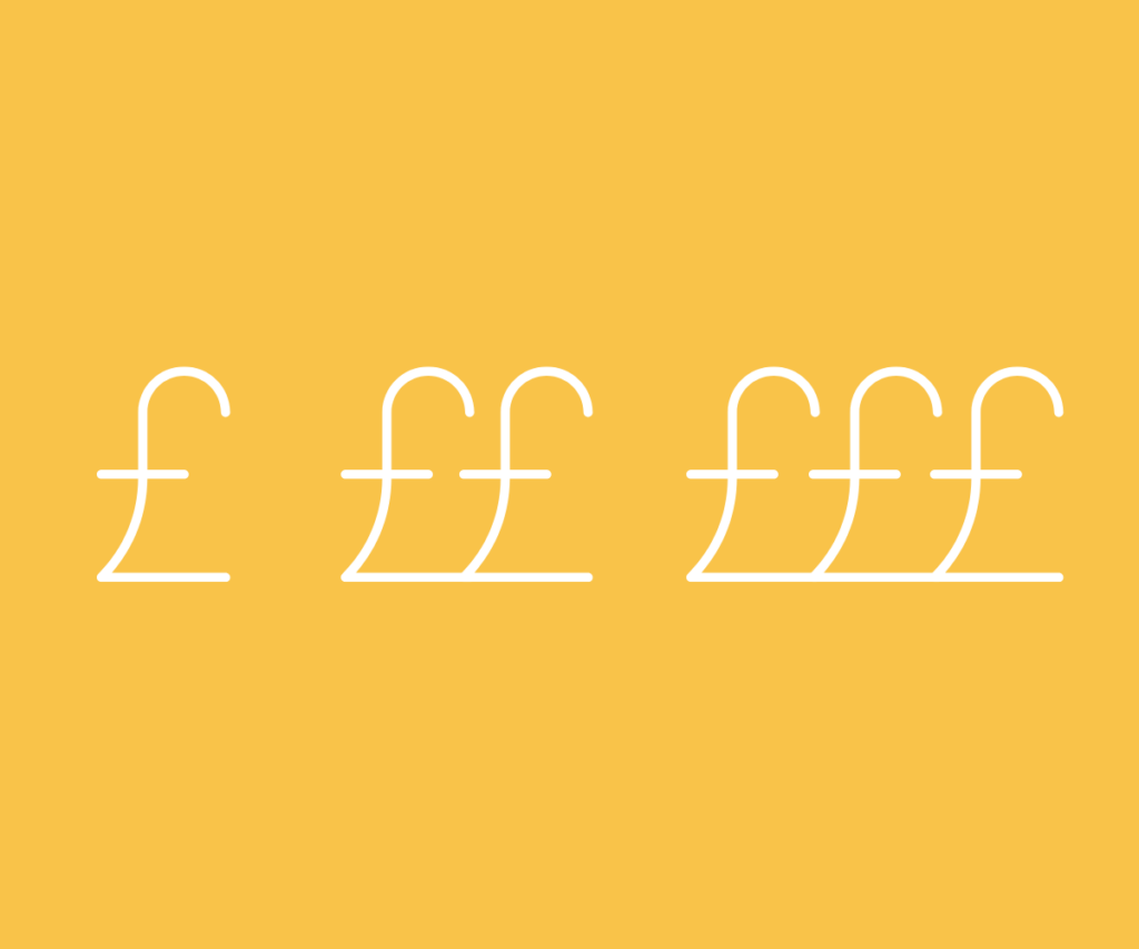Lipedema Surgery Cost - Price Ranges