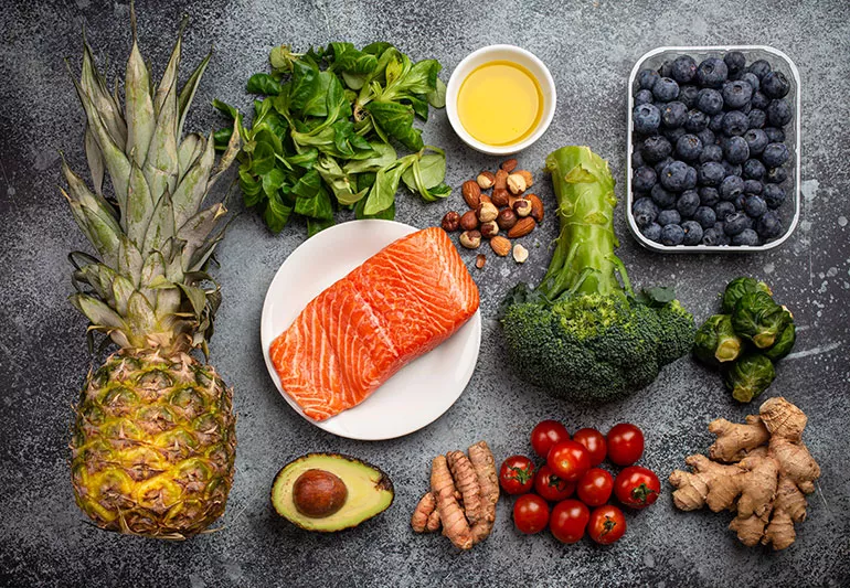 Anti Inflammatory Diet
